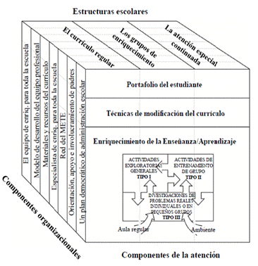 Diagrama

Descripción generada automáticamente