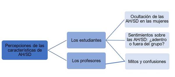 Diagrama

Descripción generada automáticamente