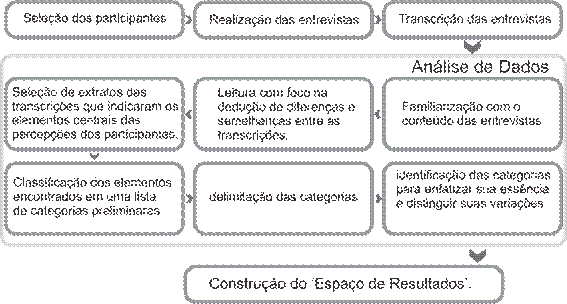 Diagrama

Descrição gerada automaticamente