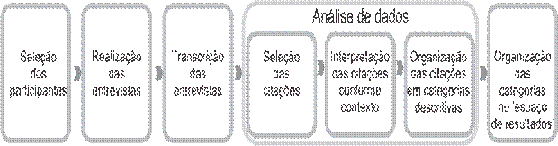 Texto
Descrição gerada automaticamente